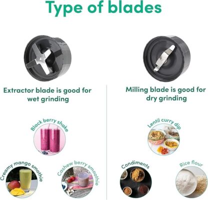 Best Blender