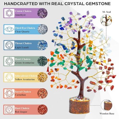 Crystal Chakra Tree