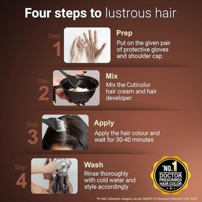Cuticolor Permanent Hair Color Cream - Black