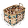 Fabricating-Baskets