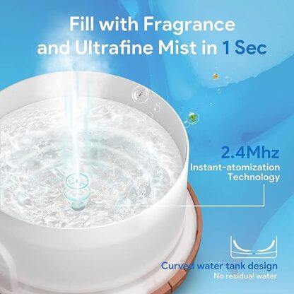 Ultrasonic-Aromatherapy-Humidifier