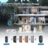 Wireless Door Bell Kits