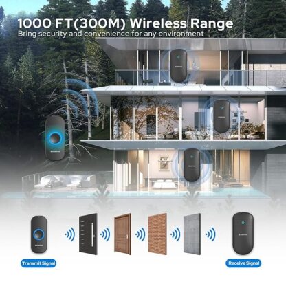 Wireless Door Bell Kits